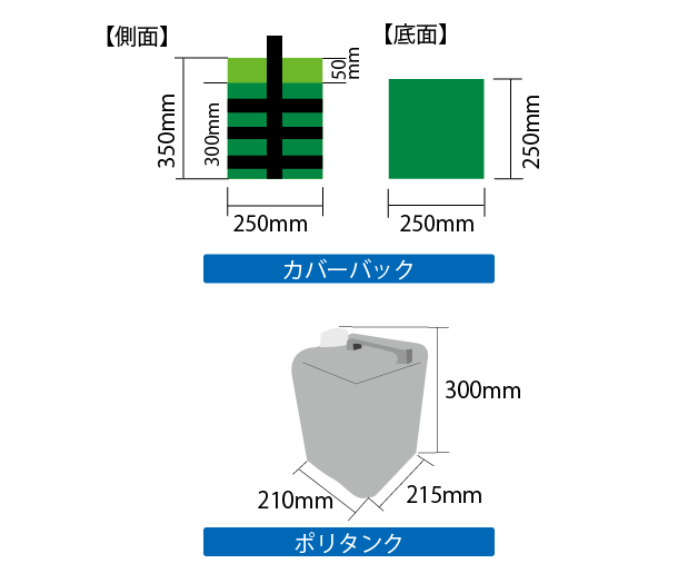 ウエイトバッグ ハードタイプ10kg