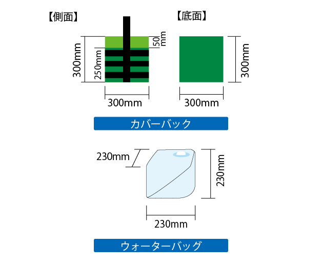 ウエイトバッグ 10kg