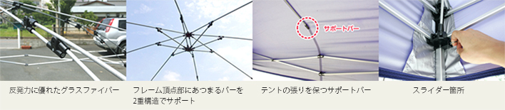 独自のフレーム構造で驚きの柔軟性